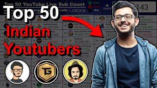 Top 50 Indian YouTubers - Live Sub Count