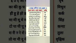 12 राशि के नाम अक्षर #rashifal #rashi #naam #gyan #puja #sapna #premanandjimaharaj #mesh #kumbhrashi