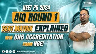 NEETPG2024|complete aiq R1 last yr seat matrix analysis|nbe declared joint accreditated seat in dnb