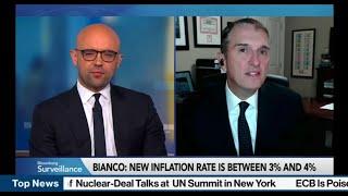 Jim Bianco on Bullishness in the Bond Market, Measuring the Labor Market/Economy, New Inflation Rate