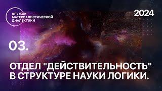 КМД. 03. Отдел "Действительность" в структуре Науки логики. 09.06.2024.