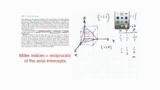 crystallographic planes