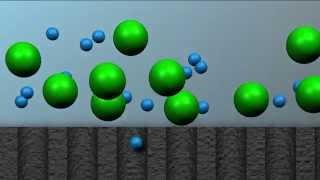 Tangential Flow Filtration - TFF (GFP Purification part 5 of 6)