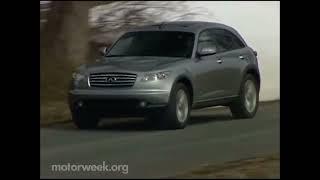 Motorweek 2004 Infiniti FX Road Test