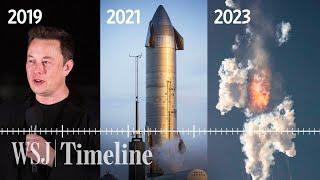 Starship Explosion: How Elon Musk’s SpaceX Got Here | WSJ Timeline