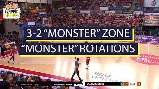 The 3-2 "Monster" Zone