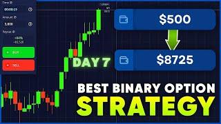 TRADING CHALLENGE: $892 TO $1043.33 USING STOCHASTIC OSCILLATOR | POCKET OPTION STRATEGY