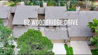 PixVid’s Aerial and Interior Videos: The Key to Faster Home Sales