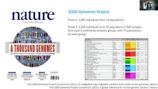 Introduction to common variation Part 2