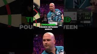Rob Cross Darts: Shocking Tax Evasion Scandal Revealed!