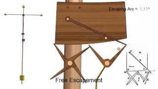 Free Escapement