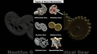 Types of Gears Mechanisms#Gear#mechanism#automotive#mechanic#3d #geardesign#gears#automation #3d