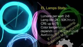 Electroluminescent Lamps - How it Works & Inventors