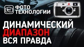 ДИНАМИЧЕСКИЙ ДИАПАЗОН. ФОТОГРАФИЯ, ПРАВДА И ОБМАН