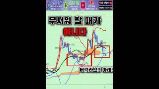 셀트리온 신저가를 내야한다  신저가를 냈고, 기회가 오고있다. #shorts