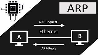 Das ARP-Protokoll | #Netzwerktechnik