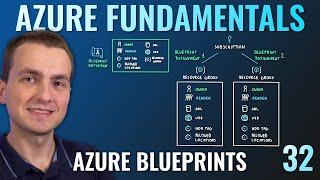 AZ-900 Episode 32 | Azure Blueprints