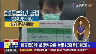 高雄加零.台南2確診屏東8人染疫最小僅1歲