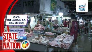 In Case You Missed It: 2.9% Inflation sa December 2024; Maximum SRP sa bigas | SONA