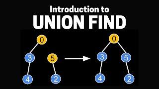 Union Find in 5 minutes — Data Structures & Algorithms