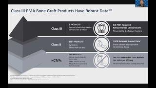 Mastering Complexity in Spinal Fusions: An Evidence-Based Review of the Bone Graft Landscape