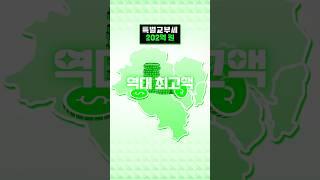 새해선물로 9,299억 원을 가져왔어!