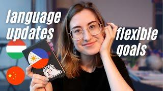 My language goals, failures & progress updates  Polyglot language review