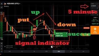 More Proven 100% Accurate ,,! Real strategies are almost never lost |Binary option