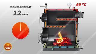 "Котел Диво"  принцип работы котла от компании "Изуран Маркет"