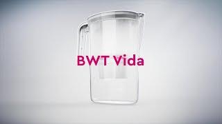 BWT Water Filter Jug Vida - Overview of all Features