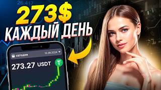 Торговый Бот для Новичка [2024] Как Настроить ОКХ на 200$/день