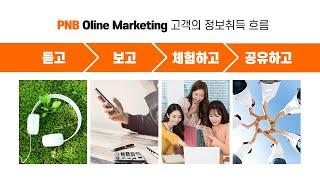 온라인광고 대행사 피앤비마케팅 김화성 대표는 언제나 광고주의 성공을 기원 합니다.광고주를 성공으로 이끄는 온라인 마케팅 피앤비마케팅 김화성 대표 광고주에게 보다 많은 정보를 드릴