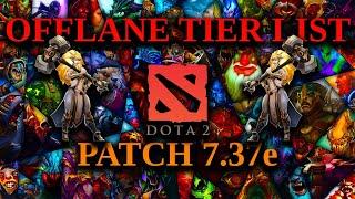 7.37e Offlane Tier List