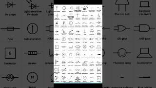 electrical symbols/ diploma/basics electrical and electronics