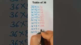 Table of 36/#maths #mathematics #viralvideo #tabletrick #table#viralreels
