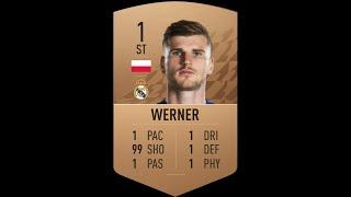 FIFA WERNER VS HAALAND