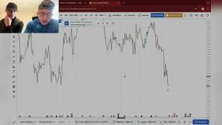 THE BEST FOREX BACKTESTING SOFTWARE (FOREX TESTER ONLINE)