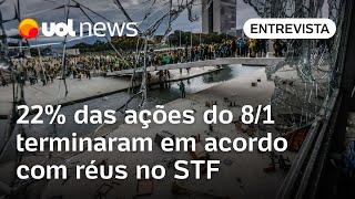 8 de janeiro: 22% das ações terminaram em acordo com réus no STF