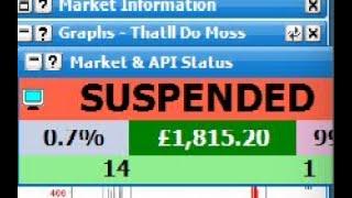 +£1815 in one race! NEW PERSONAL BEST!