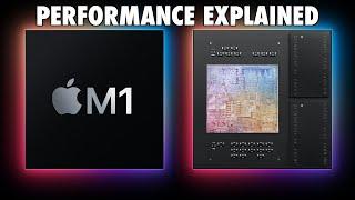 Apple Silicon M1 Chip Performance Explained - As Good As They Claim?