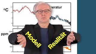 Zusammenhang von Erdtemperatur und CO2 | Ganteför Klimageschichte #9