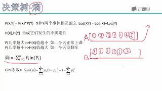 课时42 决策树熵原理