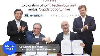 1 year partnership with Hyundai Motor Company