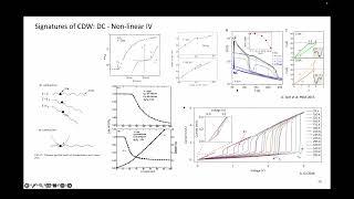 Intro to 2D Ep2 pt3 - introduction to charge density waves