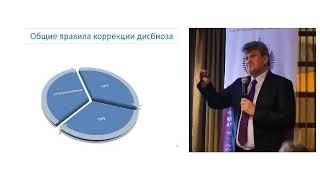 Кишечник и заболевания кожи: взаимосвязи и возможности коррекции. М.А. Шевяков, профессор, дмн