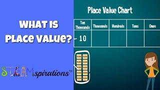 What is Place Value? Part 1 Learn Place Value With STEAMspirations!