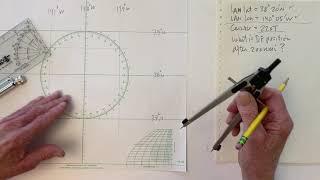 Using Universal Plotting Sheets