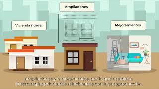 El Programa Nacional de Vivienda 2021-2024 y su vinculación con la autoproducción de vivienda