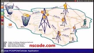 Mobile Radio Network Projects using NS2 Simulator | NS2 Projects