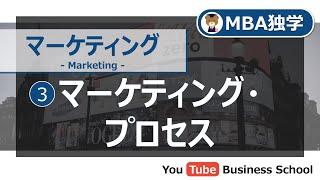 マーケティング基礎講座#3マーケティング・プロセス【MBA独学】